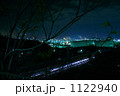 1122940