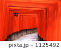 千本鳥居