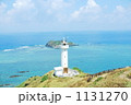 平久保崎灯台から大海原を望む