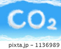 CO2