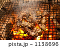 地鶏
