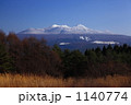 八甲田連峰