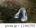明神滝