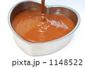 手作りバレンタイン