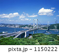 関門橋　昼景
