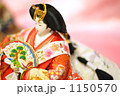 桃の節句祝いのおひな様。