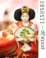 桃の節句祝いのおひな様。