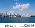 横浜港からみなとみらい２１へ