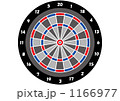 ダーツボード　正面