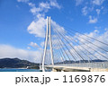 多田羅大橋