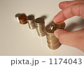 利息