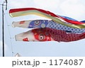 鯉のぼり