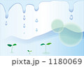 1180069