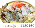 鍋料理の材料