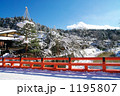 雪の飛騨高山