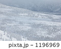冬の八甲田