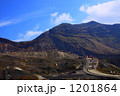 阿蘇中岳山頂より高岳を見る