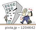 リストラ 解雇、人員整理