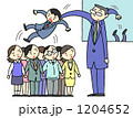 リストラ、解雇、人員整理