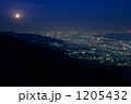 1205432