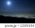 1205434