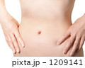 素材ナンバー 1209141 : 「腰に手をあてる脂肪を気にする女性」
