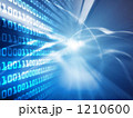 科学　光　青い　数字　速度　数値　数学　色　背景　写真