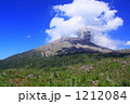 有村溶岩展望所より見る桜島小噴火