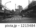 有楽町駅前　昭和58年