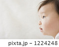 1224248