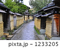 金沢武家屋敷跡地