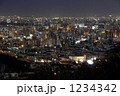 札幌のあかり