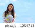 環境問題を考える小学生