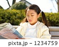 新聞イメージ