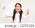 100点のテストを見せる女の子