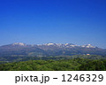 安達太良山