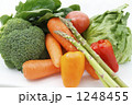 野菜と果物