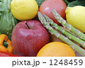 野菜と果物