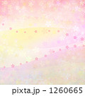 1260665