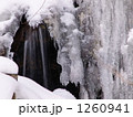 凍てつく谷川　（５）