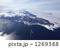 知床半島