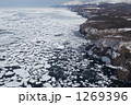 知床半島