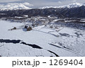 流氷に閉ざされたウトロ