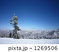 青空の志賀高原連峰