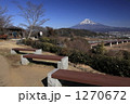 富士川サービスエリアから見た富士山