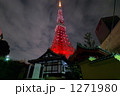 東京タワーダイヤモンドヴェール
