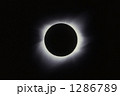 皆既日食と太陽近傍のコロナ