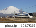 富士山と特急あさぎり