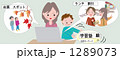 検索1