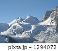 スイスの山岳風景